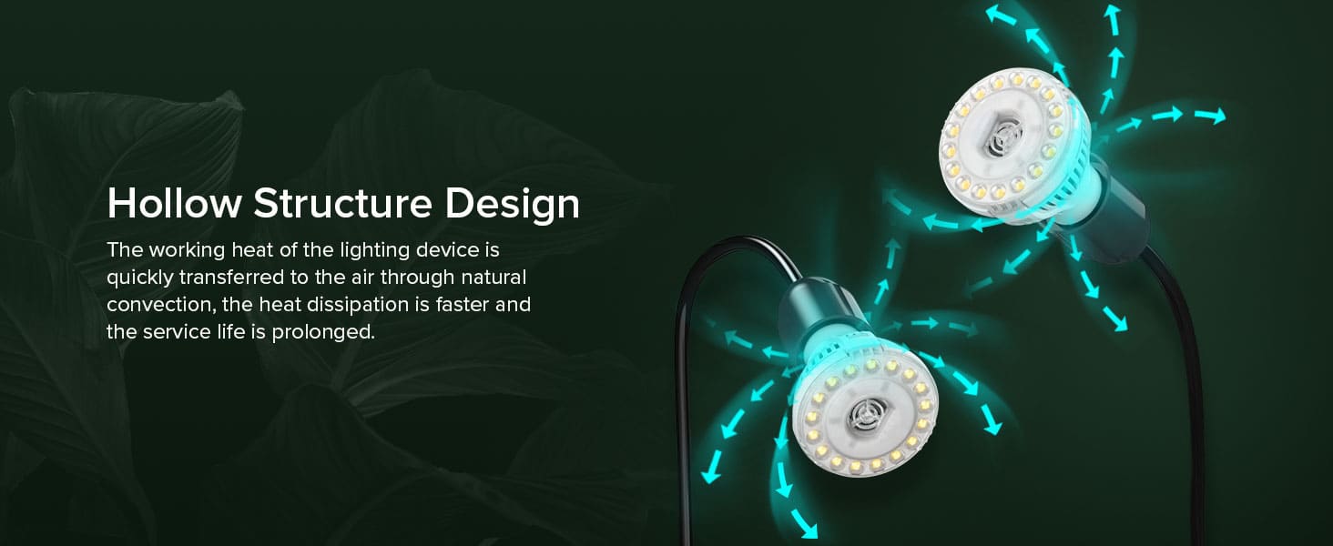 Hollow Structure Design:The working heat of the lighting device is quickly transferred to the air through natural convection,the heat dissipation is faster and the service life is prolonged.