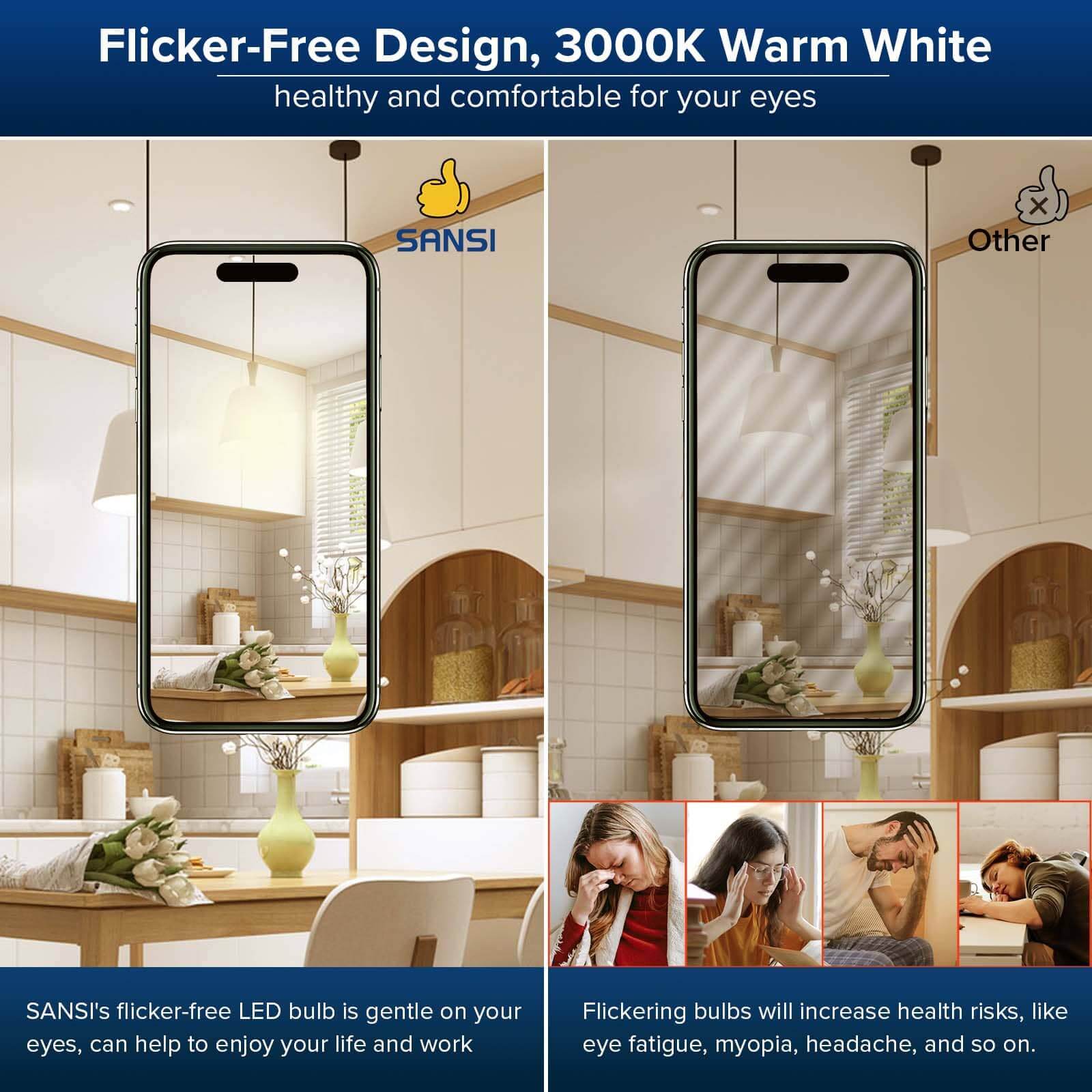 A19 35 W 3000 K LED-Glühbirne (NUR USA)