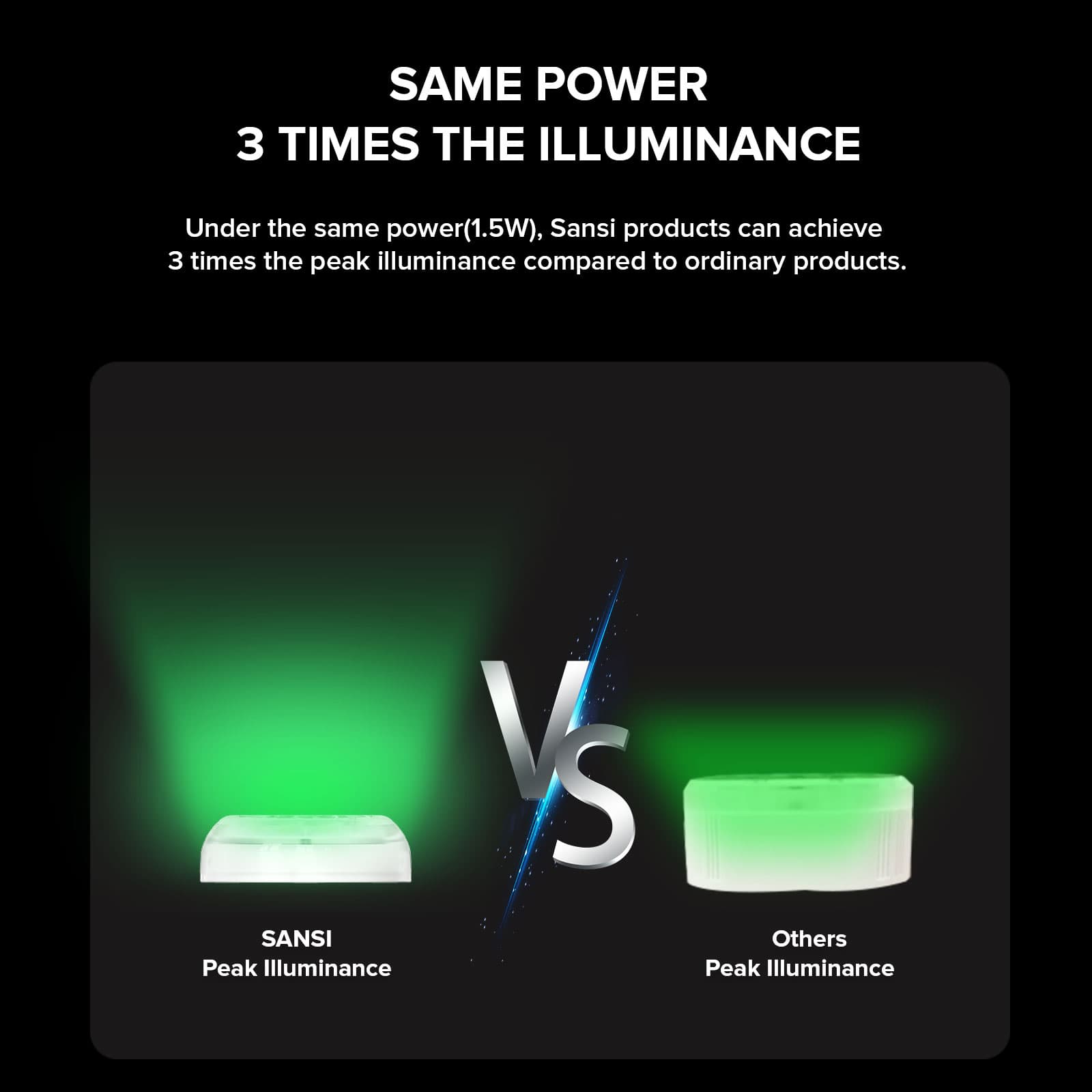 Wireless Charging RGB Color Changing Mood Light (US ONLY)