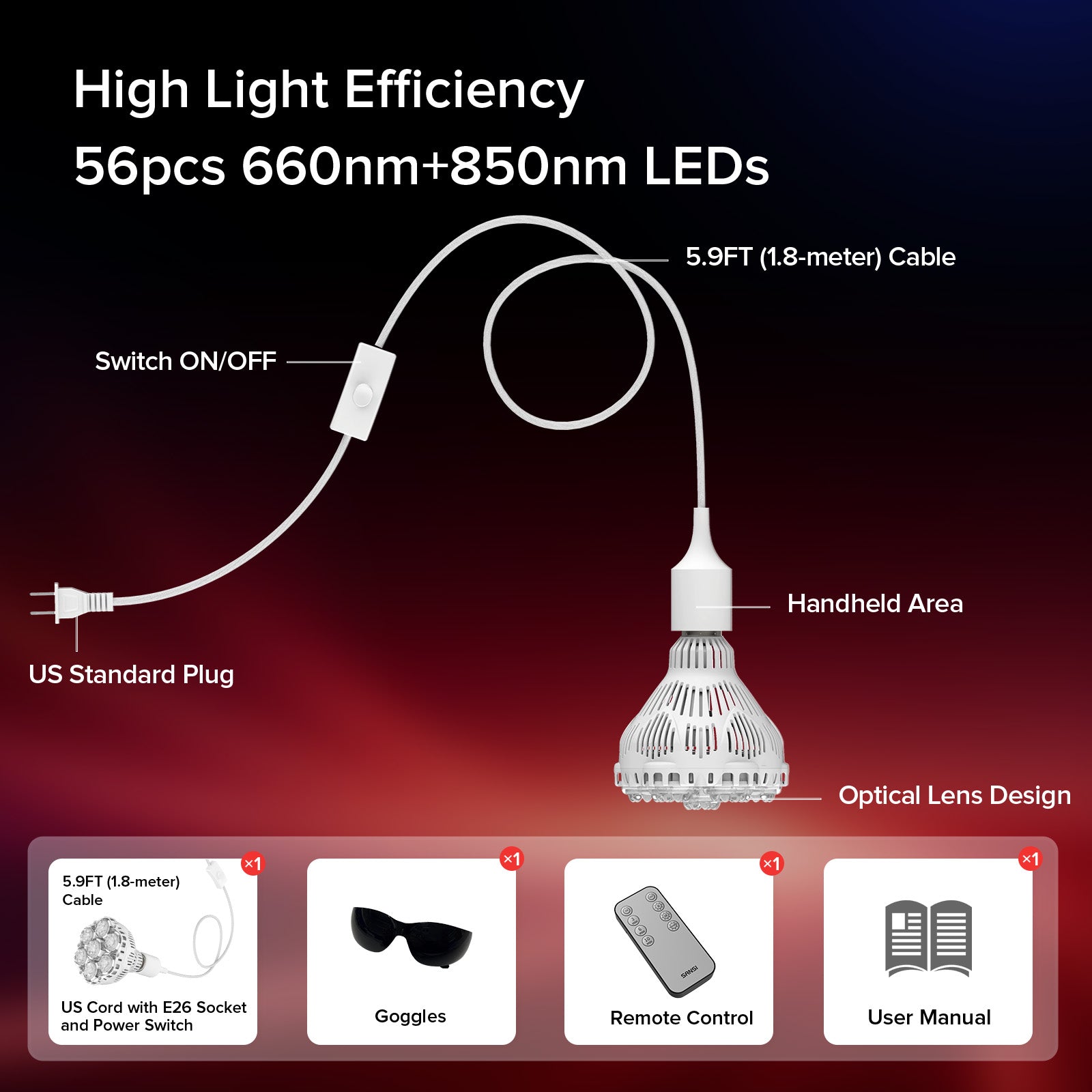 SANSI 32W Red Light Therapy for Body Face(US/CA ONLY)