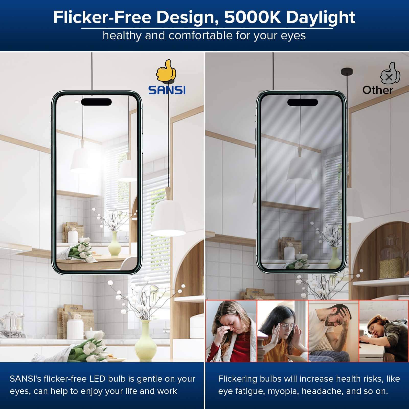 A19 35 W 5000 K LED-Glühbirne (NUR USA)