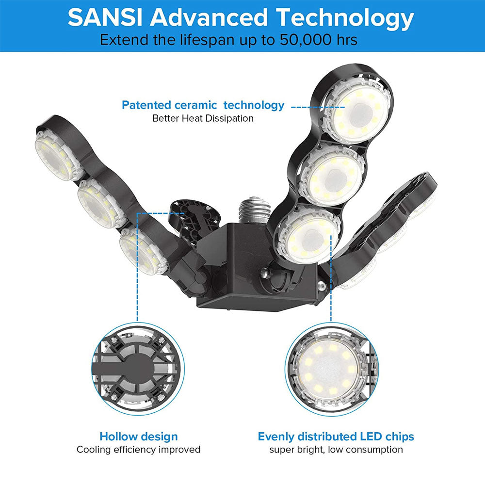 60W LED Garage Light (Folding Wings),extend the lifespan up to 50,000 hrs.