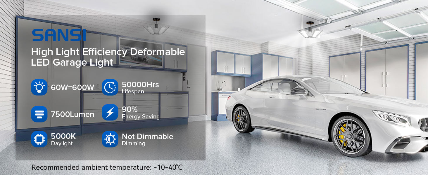 60W Adjustable Panels Garage Light, high light efficiency deformable led garage light, 600watt equivalent, 50000hrs, 7500lumen, 5000K daylight, not dimmable