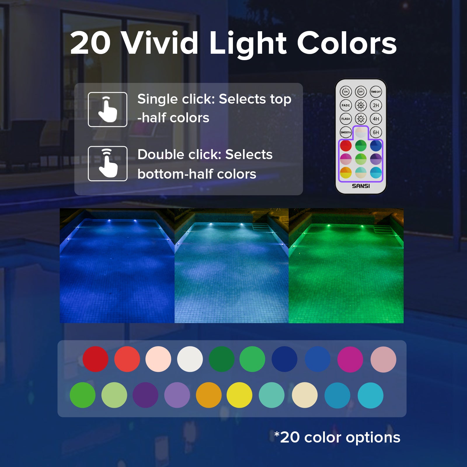 SANSI Upgraded RGB Pool Light