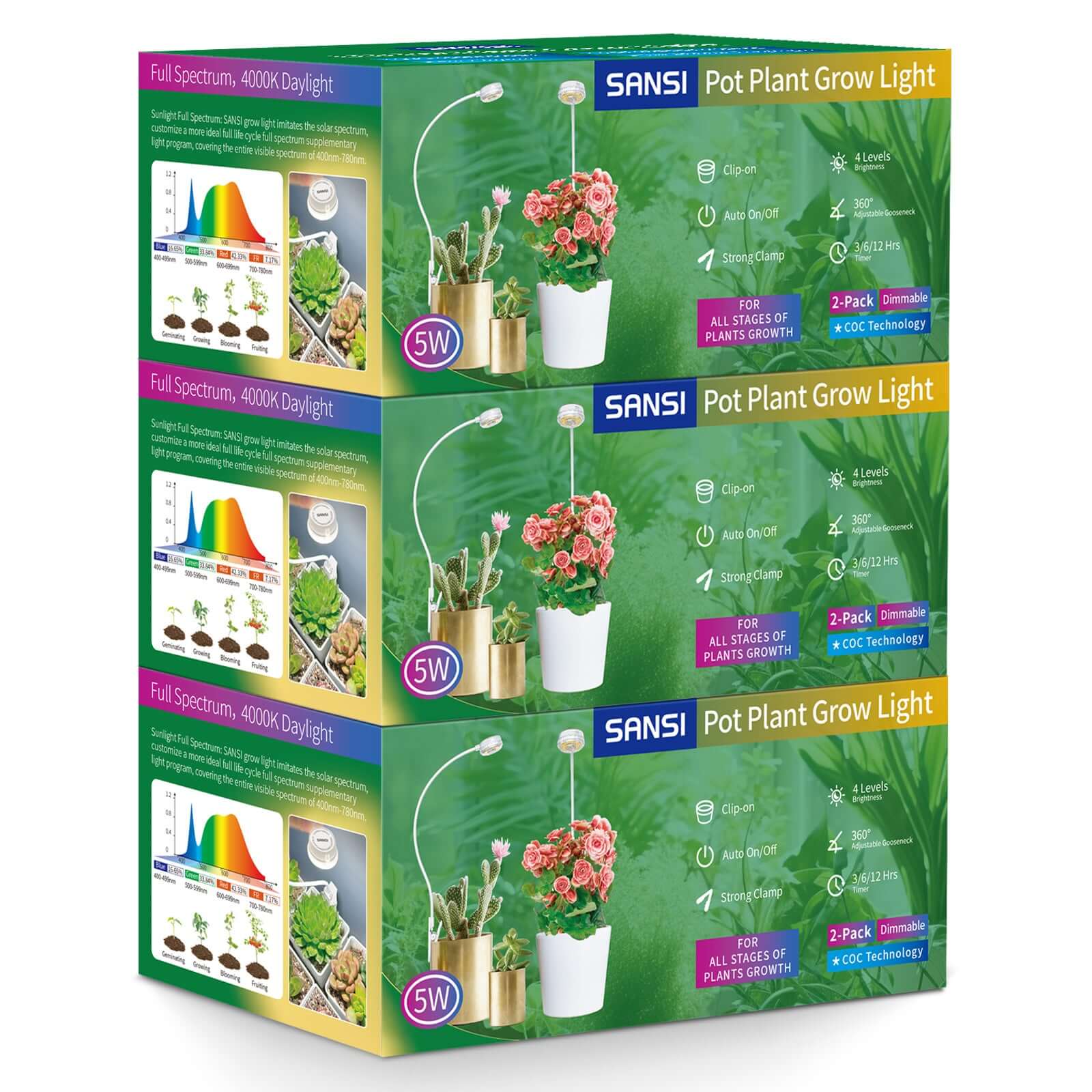 (Geschenkverpackung) 5W LED-Pflanzenlampe mit Topfclip (NUR USA/Kanada)