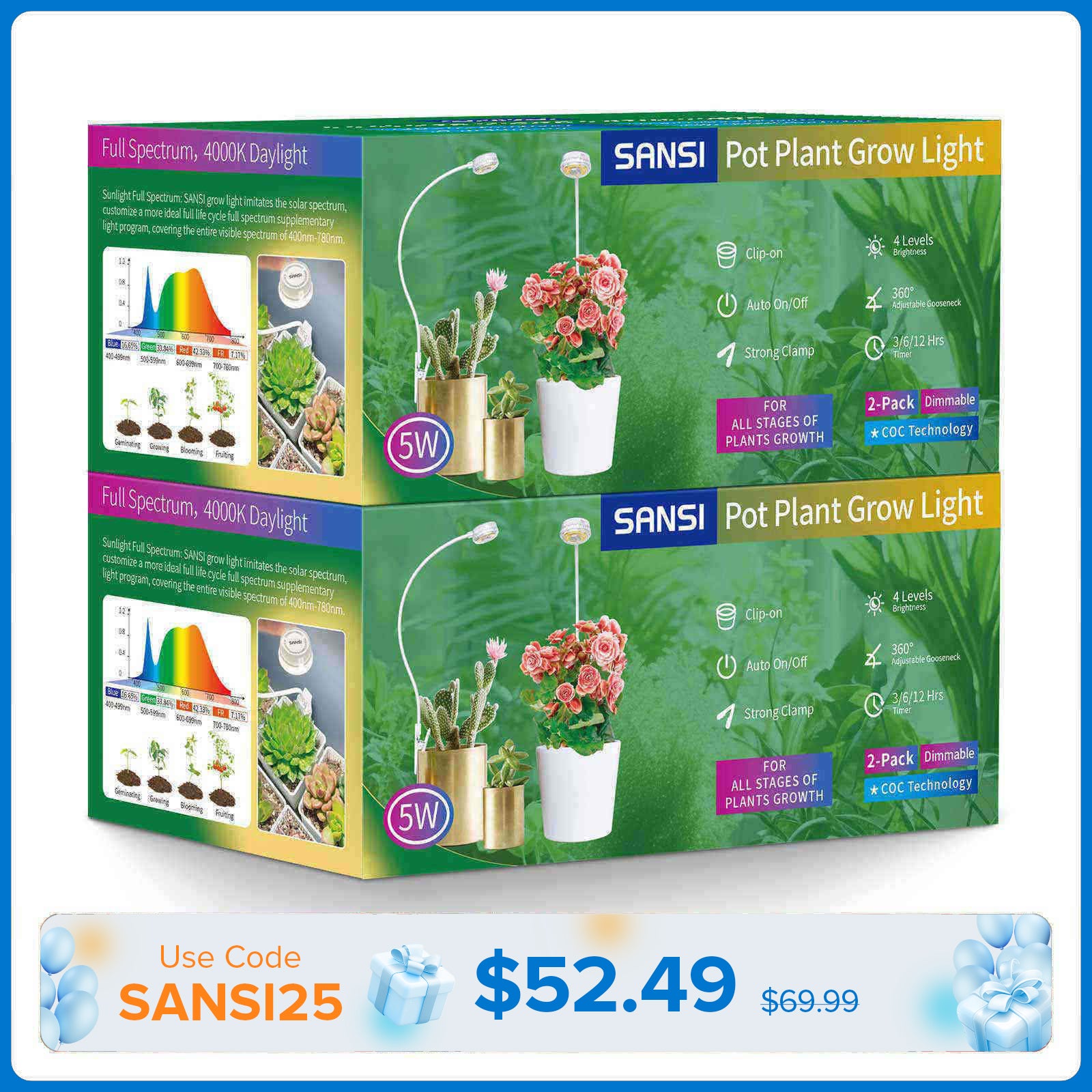 (Gift Packing) 5W Pot Clip LED Grow Light (US/CA ONLY)