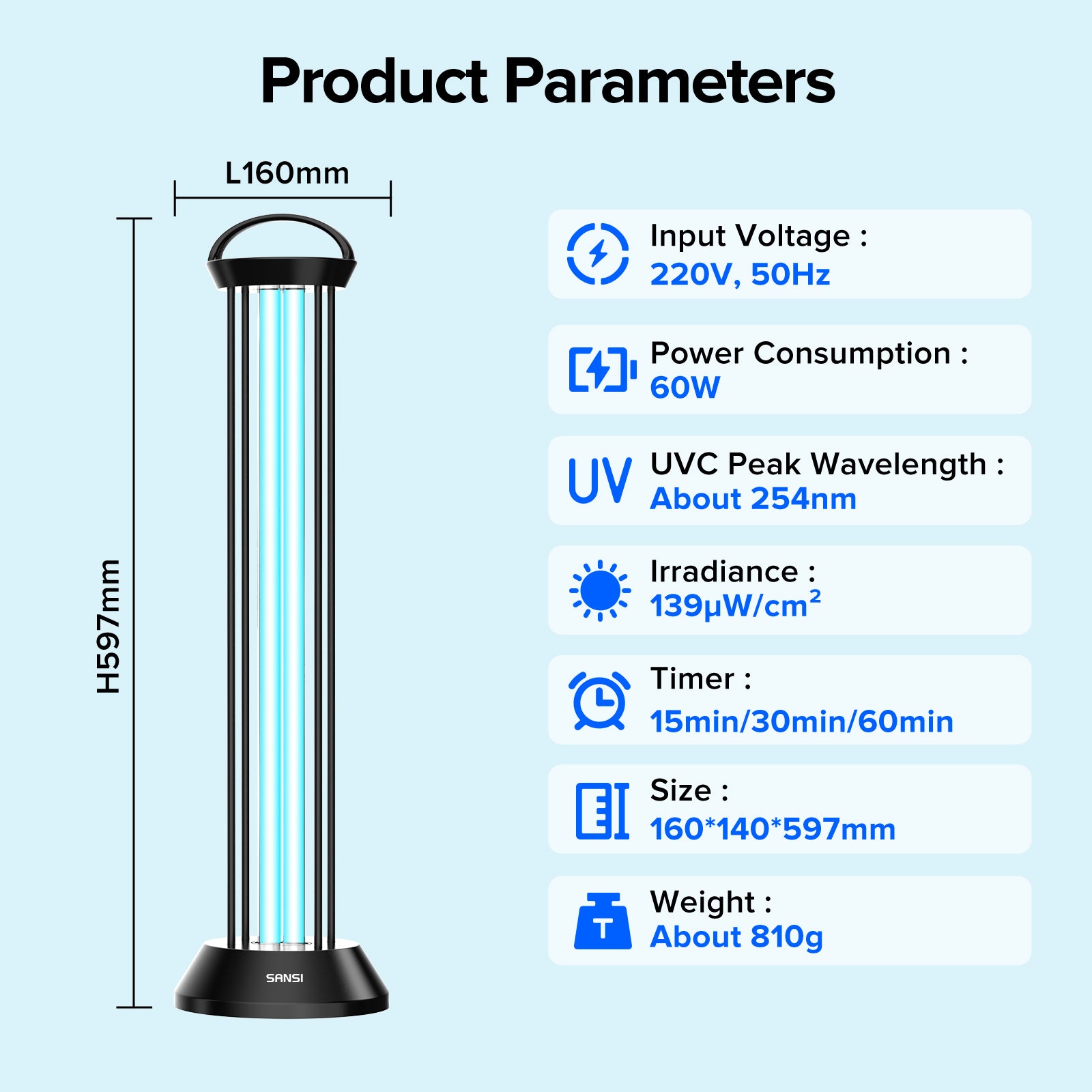 SANSI 60W Portable UV Light Sanitizer with Remote Control (US ONLY)