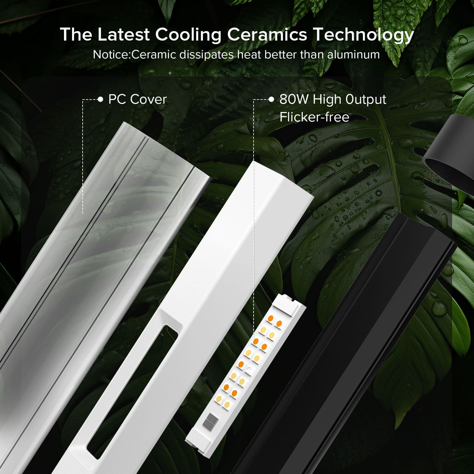 SANSI T10 80W LED Standing Grow Light