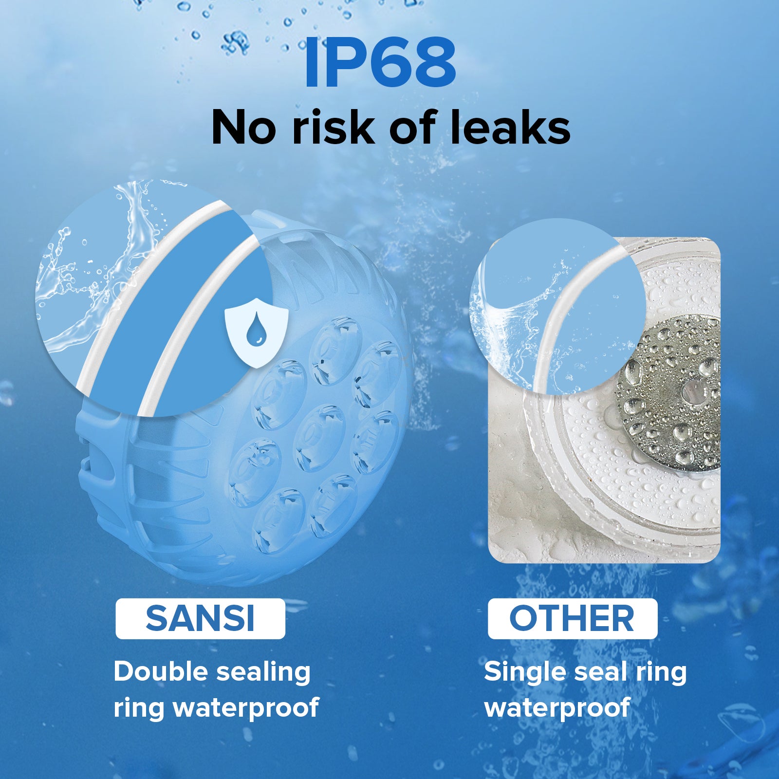 SANSI Upgraded RGB Pool Light