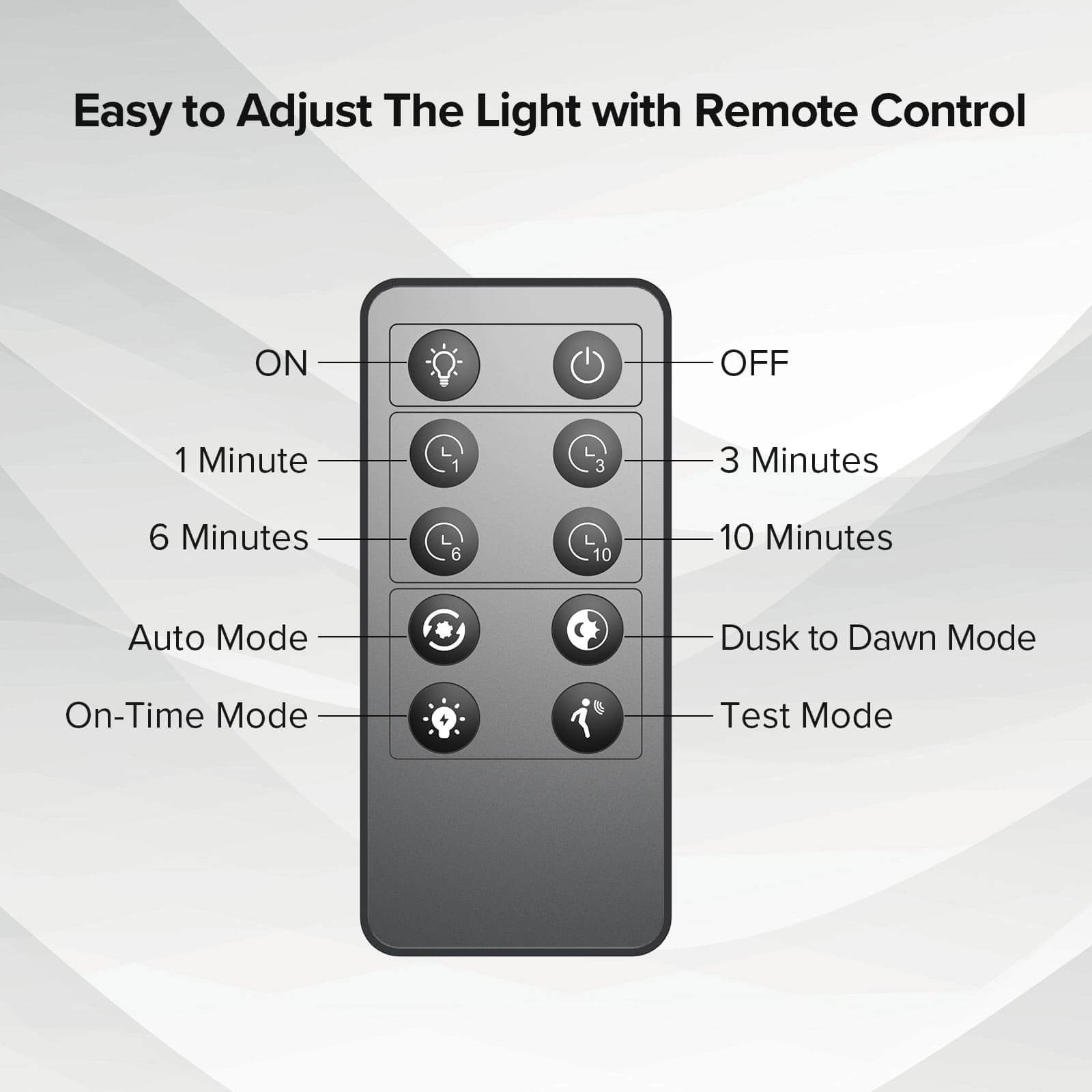 90W LED Security Light With Remote Control, easy to adjust the light.