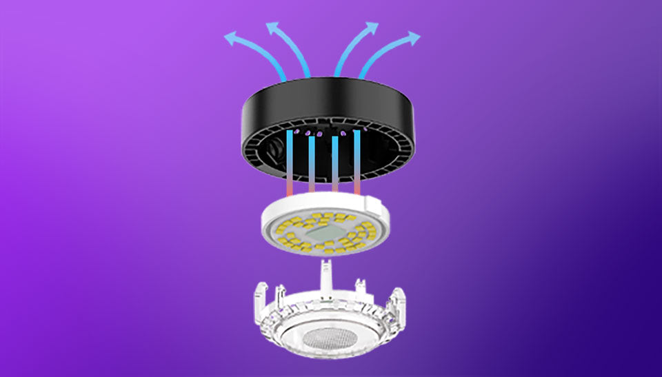 Higher heat dissipation:With hollow structure design, the working heat of the lighting device is quickly transferred to the air through natural convection, and the heat dissipation is faster and the service life is prolonged.