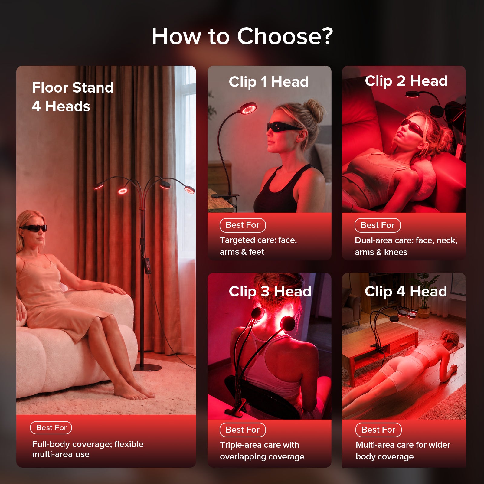 SANSI 12W Adjustable 1-Head Clip-on Red Therapy Light for Body Face (US ONLY)