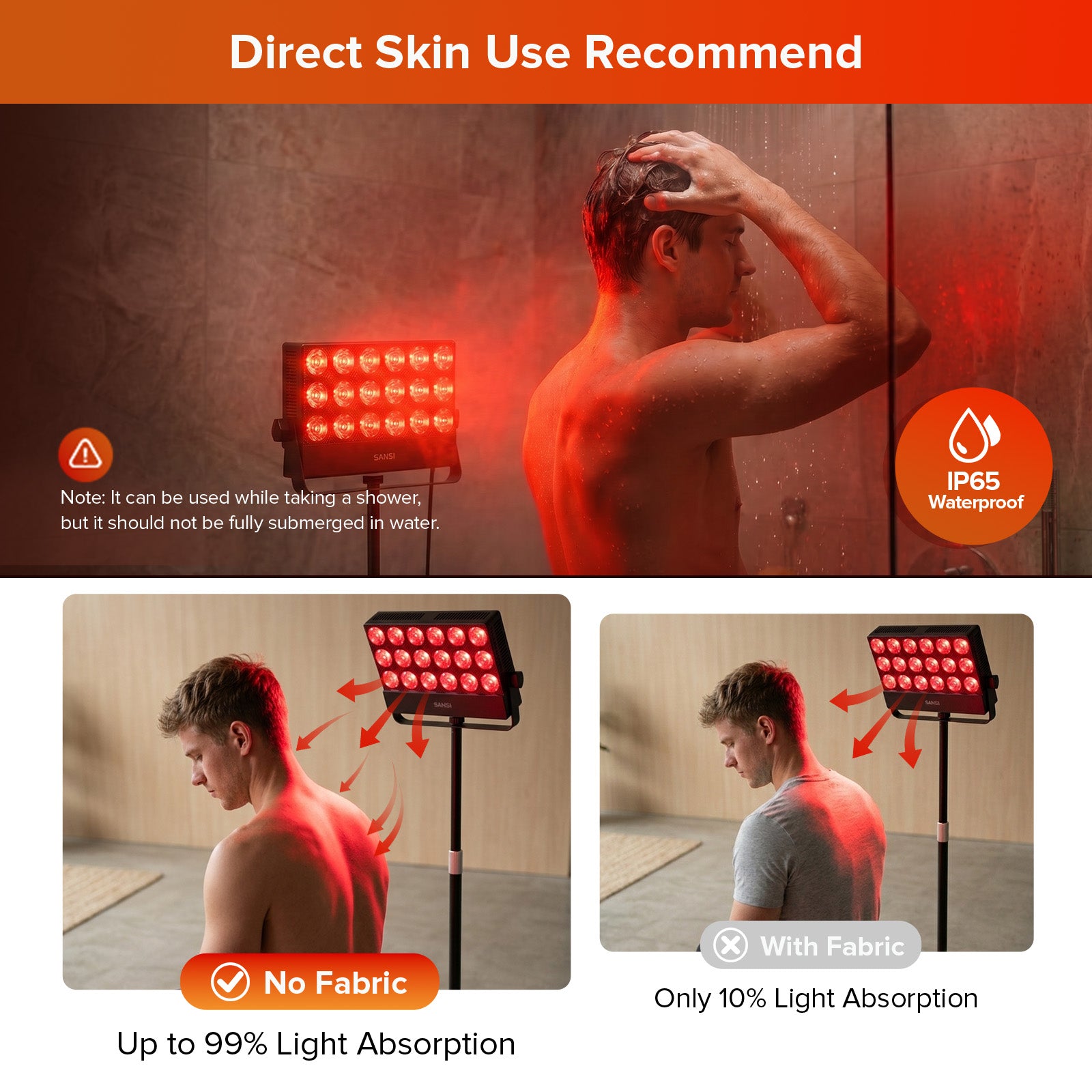 SANSI 80W Dual-Wavelength Red Light Therapy Panel with Adjustable Stand (US ONLY)