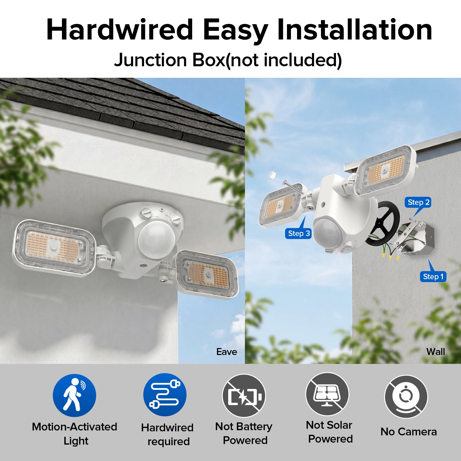 45 W LED-Sicherheitsleuchte (Dämmerung bis Morgengrauen & Bewegungssensor) NUR EU/UK