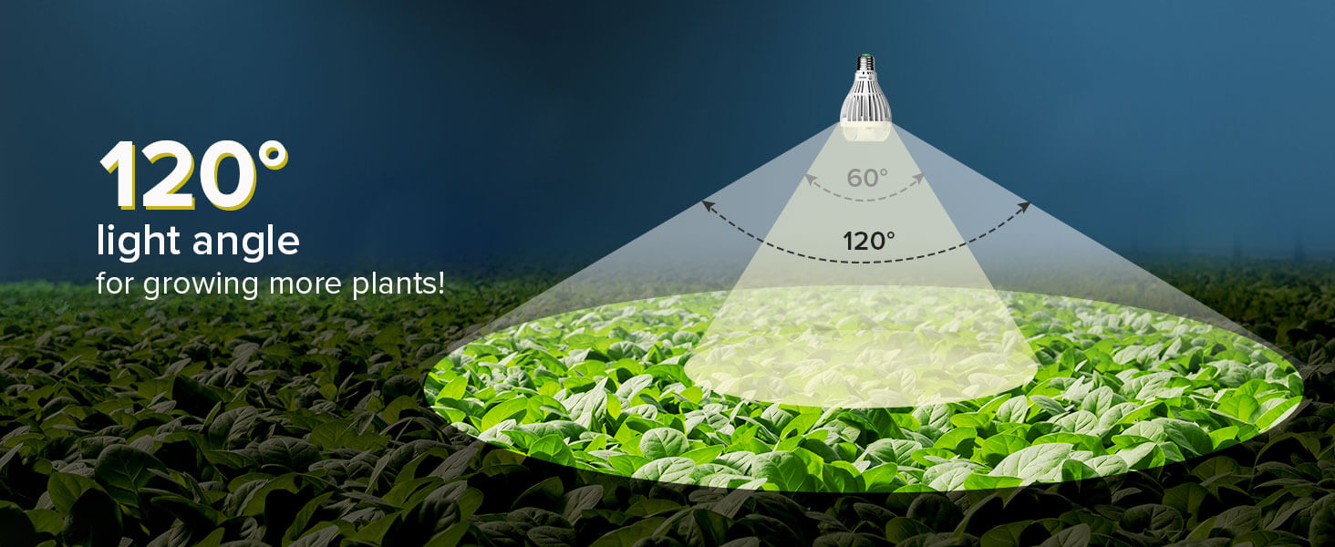 A21 24W LED Grow Light Bulb, 120° light angle for growing more plants!