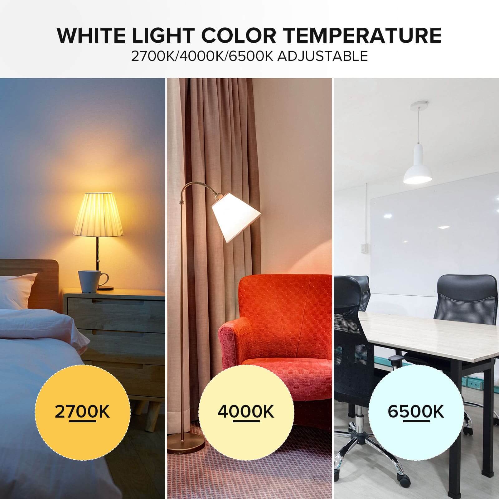 A21 18W RGB LED Light Bulb with Remote Control (US ONLY)