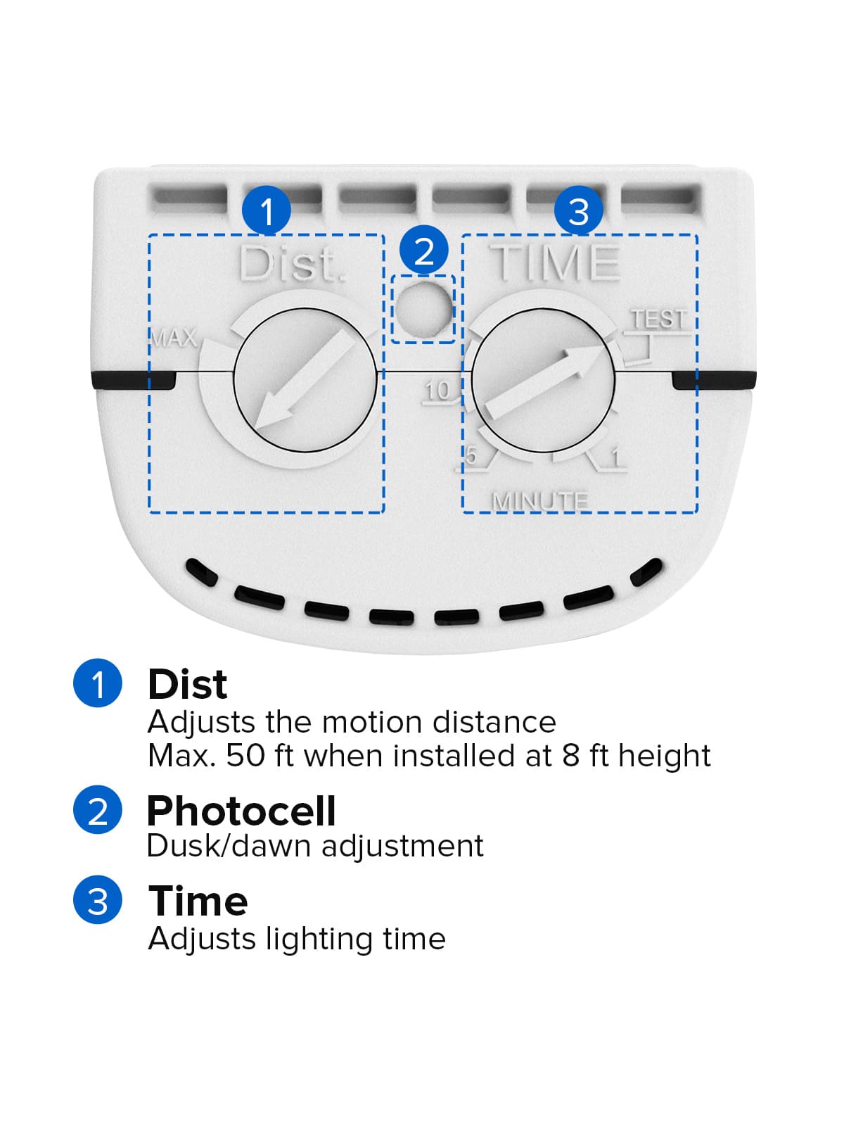 3 Smart Working Modes.