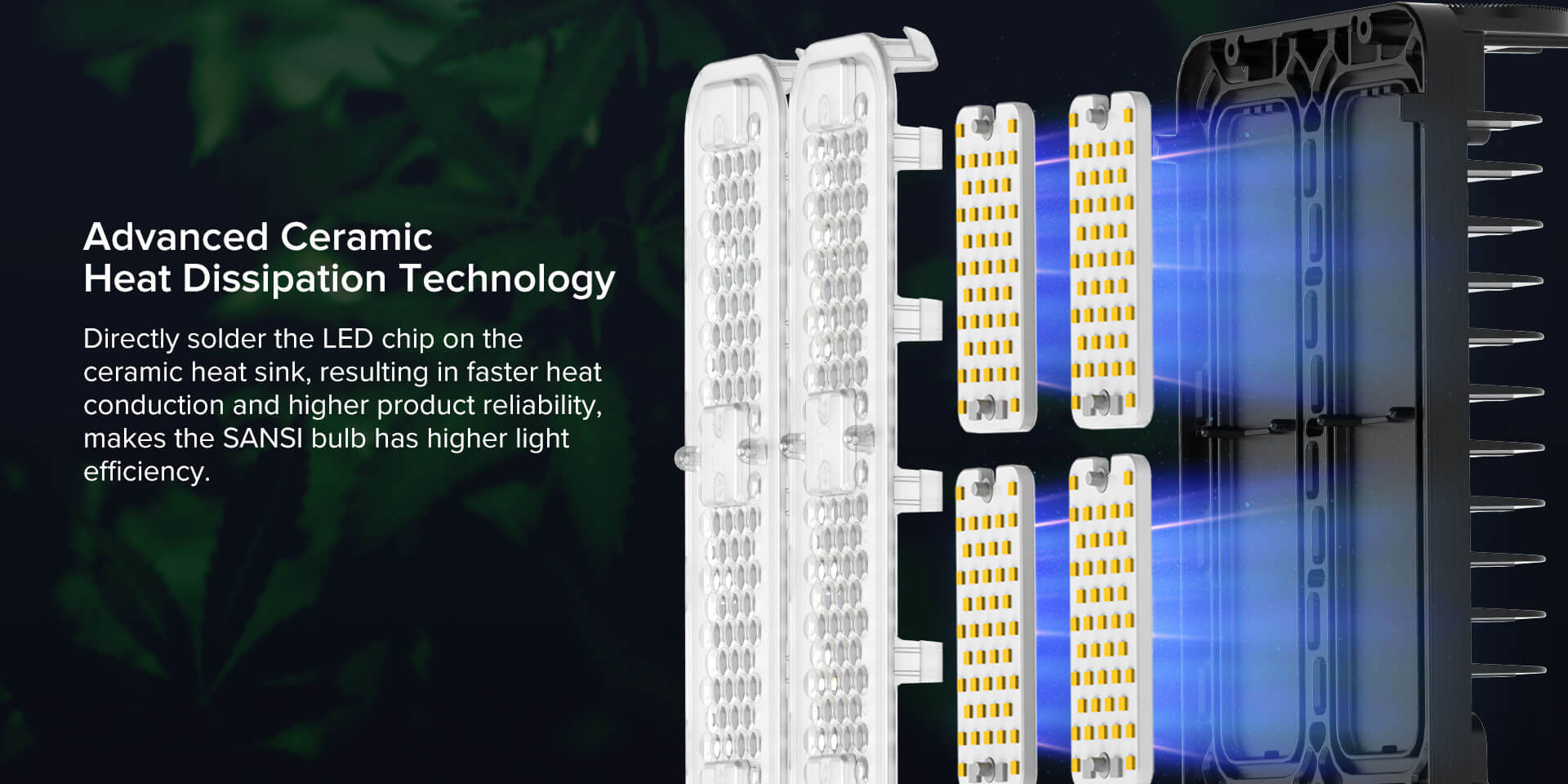 Dimmable 200W/400W led grow light has ceramic heat dissipation technology, higher efficiency