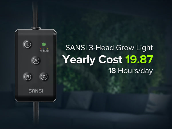 SANSI 3-Head Grow Light with Timer works at 18 hours a day, the annual cost of electricity is $19.87.