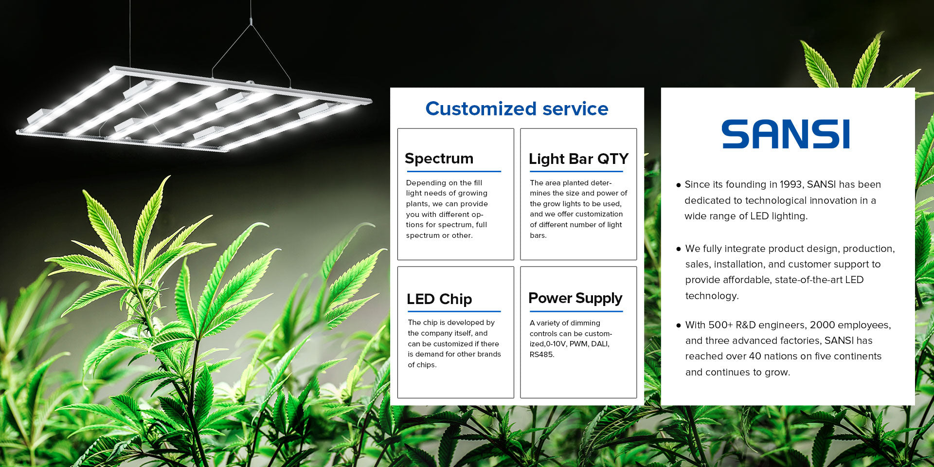 Customized service:Spectrum,Light Bar QTY,LED Chip and Power Supply.