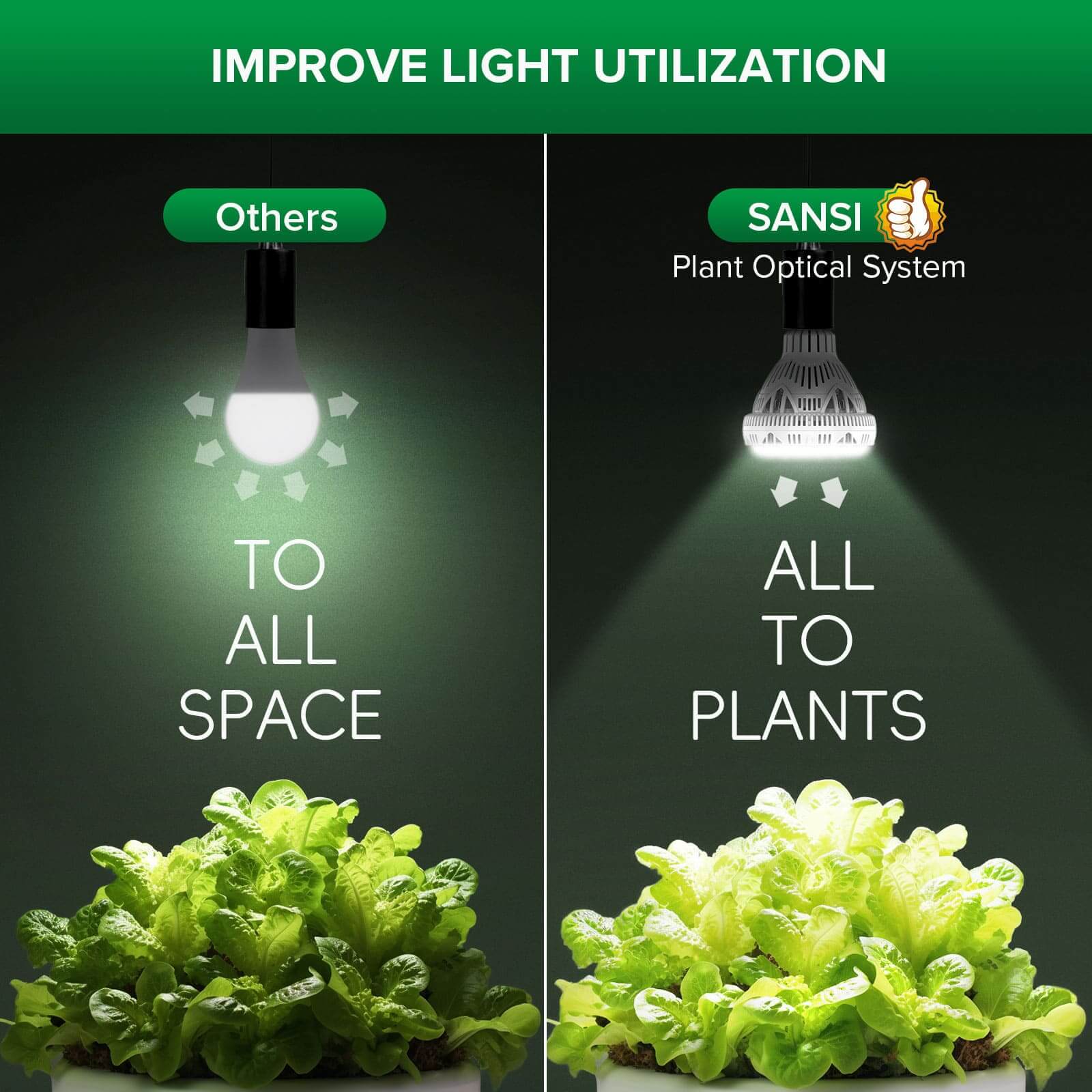 BR30 30 W LED-Wachstumslampe mit Fernbedienung (NUR USA)