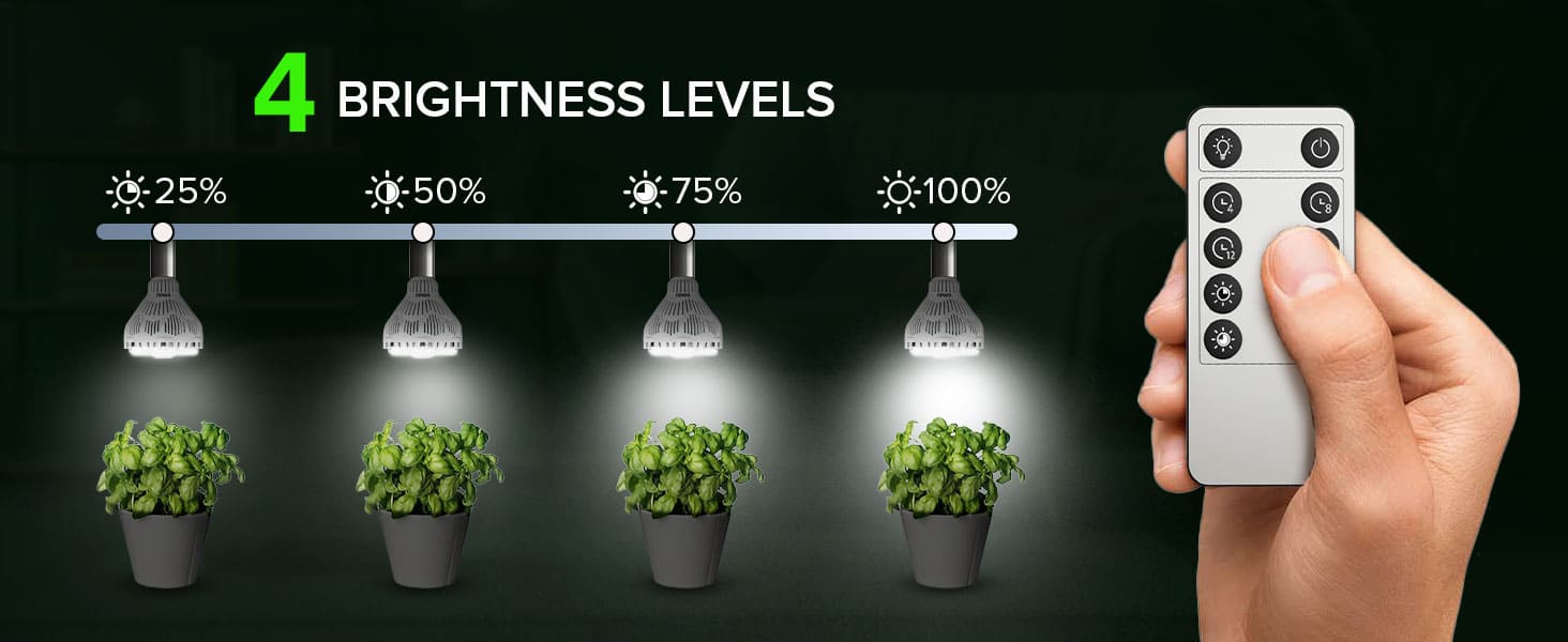 4 BRIGHTNESS LEVELS:25%, 50%, 75% and 100%.