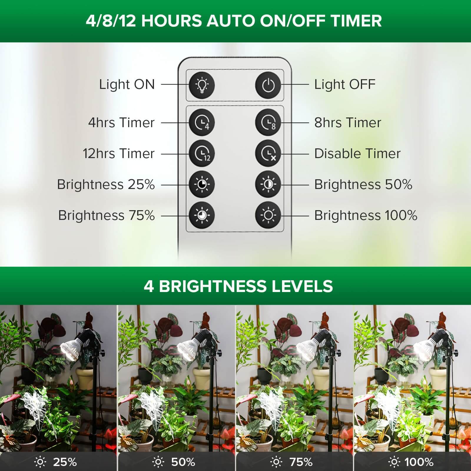 BR30 30W Adjustable Tripod Stand Grow Light with Remote Control, SANSI Grow Lights for Indoor Plants, Full Spectrum 600W Equivalent, Energy Efficient 30W Plant Lights for Indoor Growing, Adjustable Tripod Stand Grow Lights with Remote Control Auto Timer, 4/8/12 HOURS AUTO ON/OFF TIMER