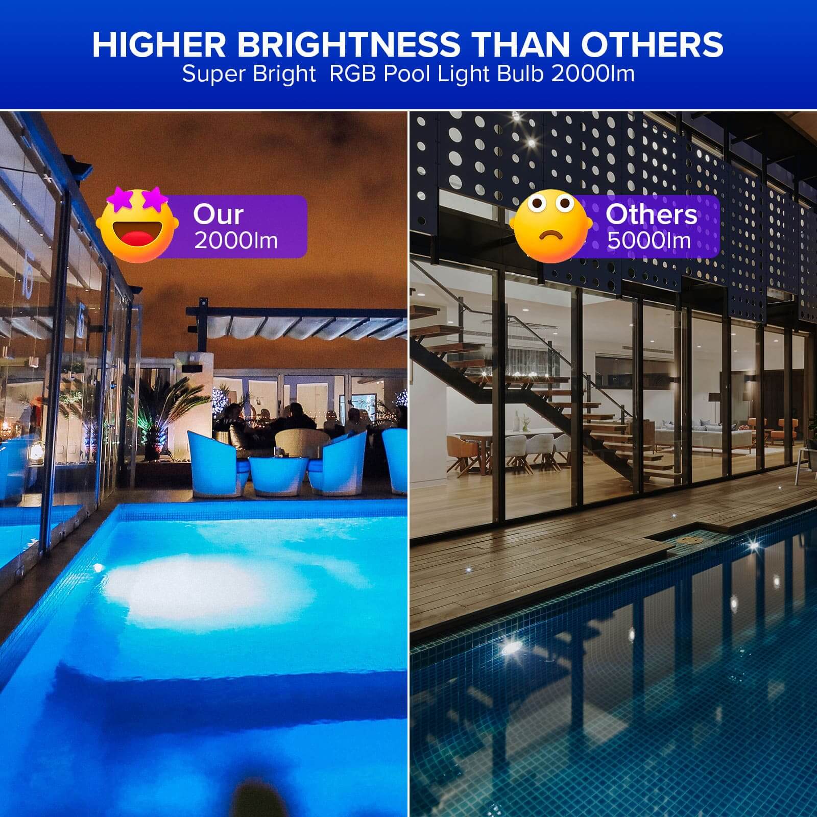 BR30 30 W LED-RGB-Pool-Glühbirne (NUR USA)