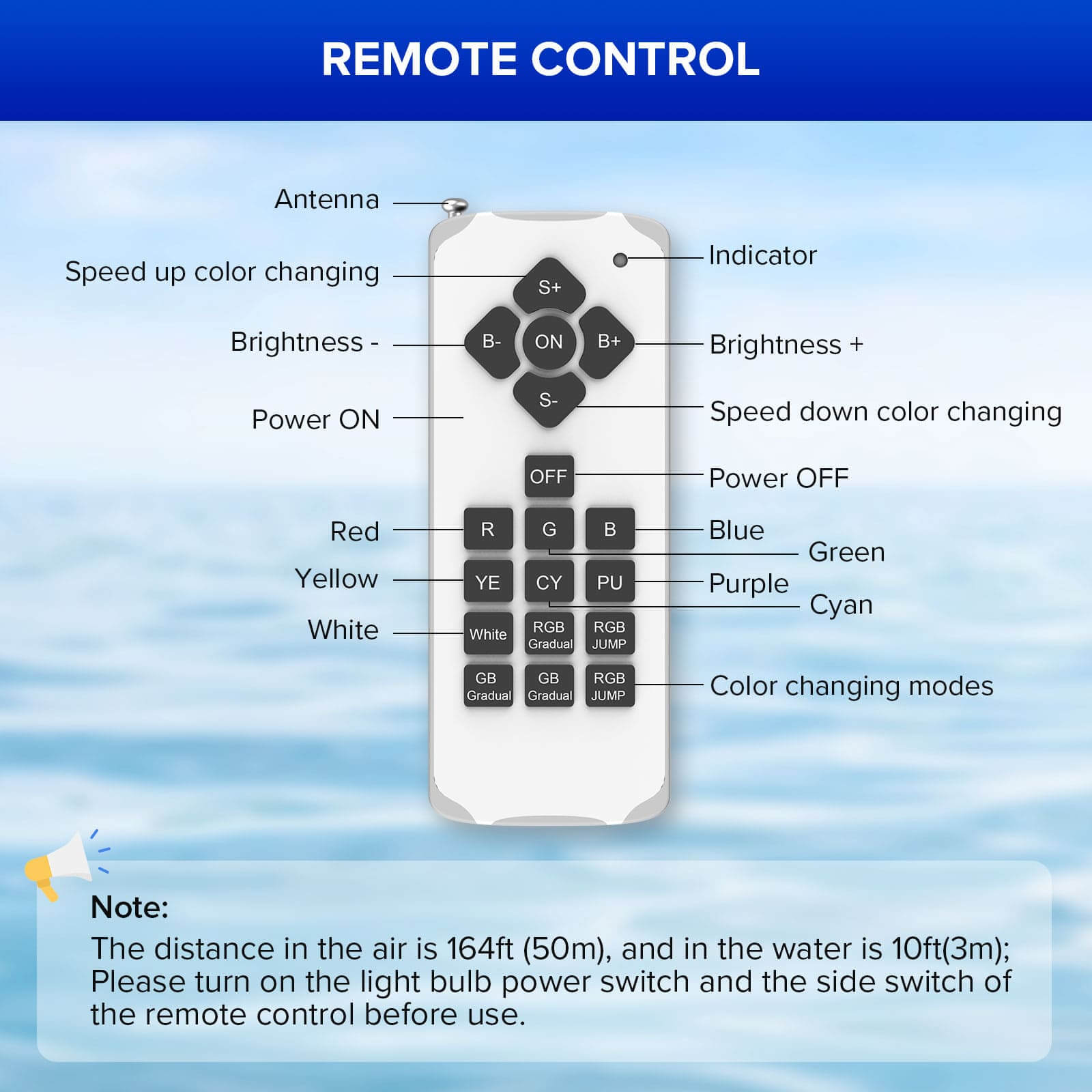 Lampadina LED RGB per piscina BR30 da 30 W (SOLO USA)