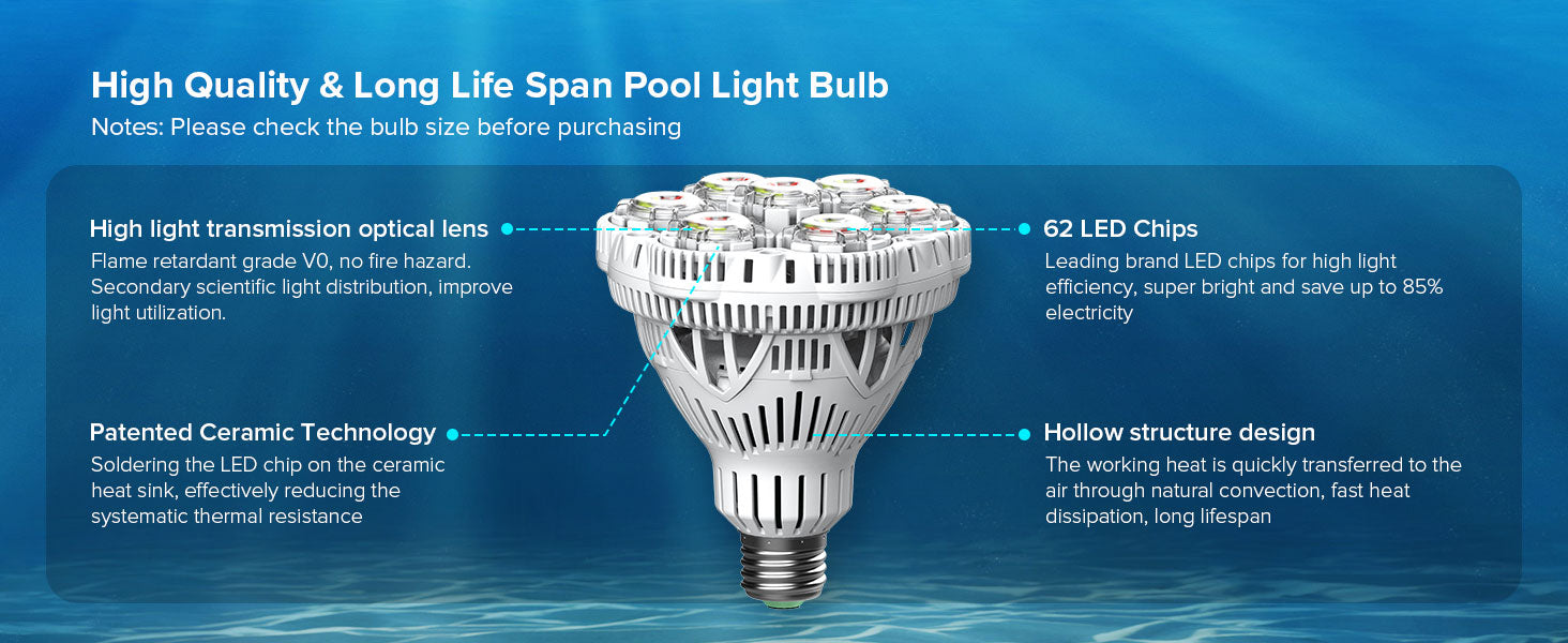 BR30 30W LED RGB Pool Light Bulb is equipped with high light transmission optical lens, flame retardant grade VO, no fire hazard.Secondary scientific light distribution, improve light utilization.
62 LED Chips, whicih leading brand LED chips for high light efficiency, super bright and save up to 85%electricity.