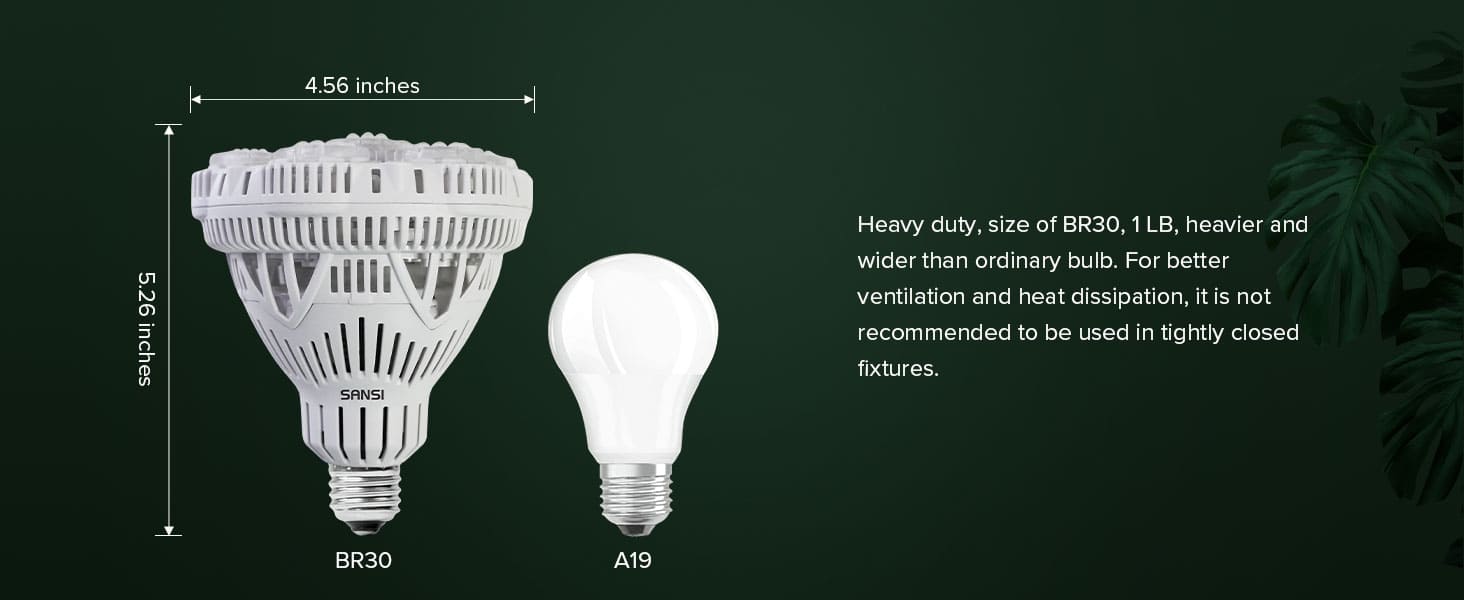BR30 36W LED Grow Light Bulb, heavy duty, size of BR30, 1 LB, heavier and wider than ordinary bulb. For better ventilation and heat dissipation, it is notrecommended to be used in tightly closed fixtures.