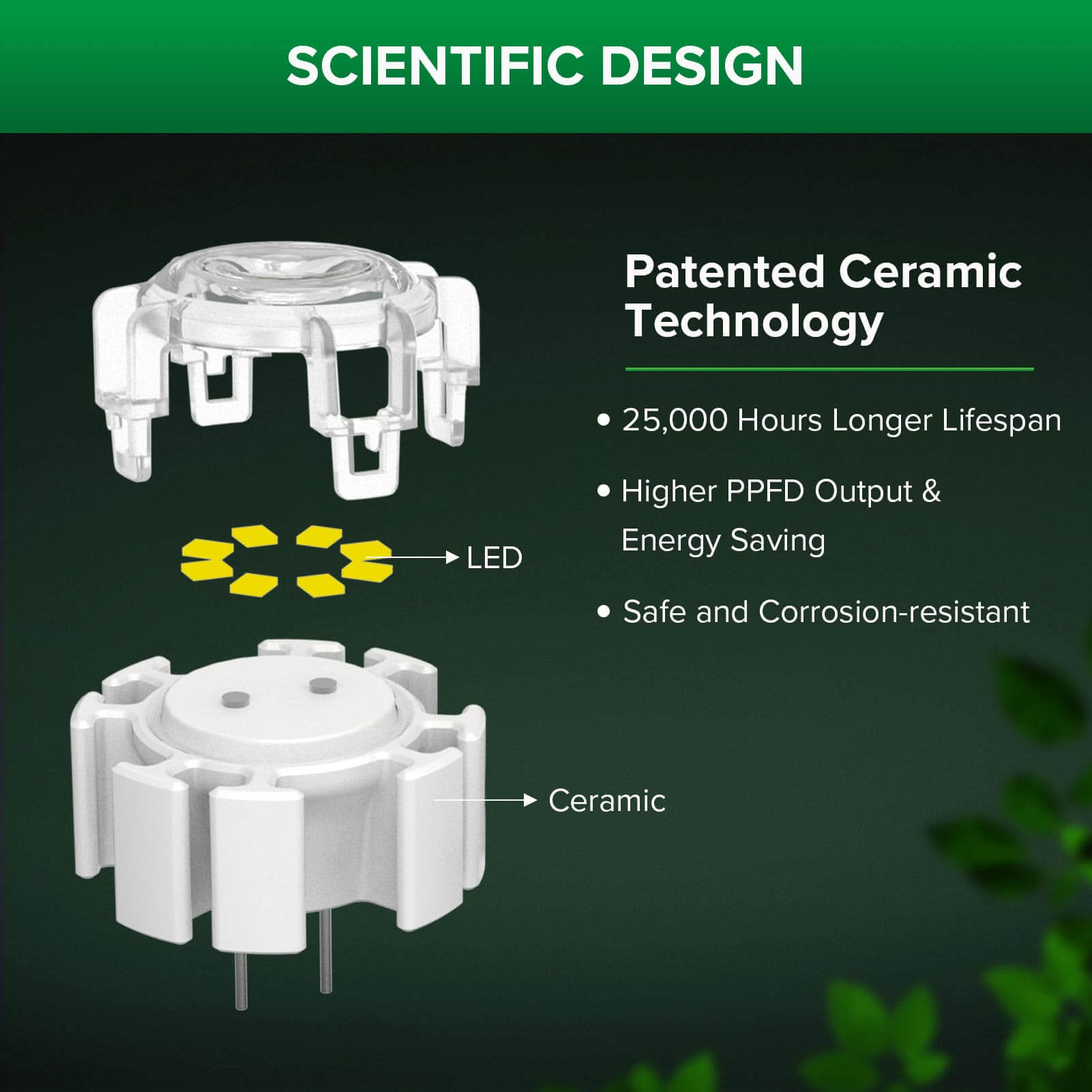BR30 40W Adjustable Tripod Stand Grow Light with Remote Control,with scientific design,patented ceramic technology.