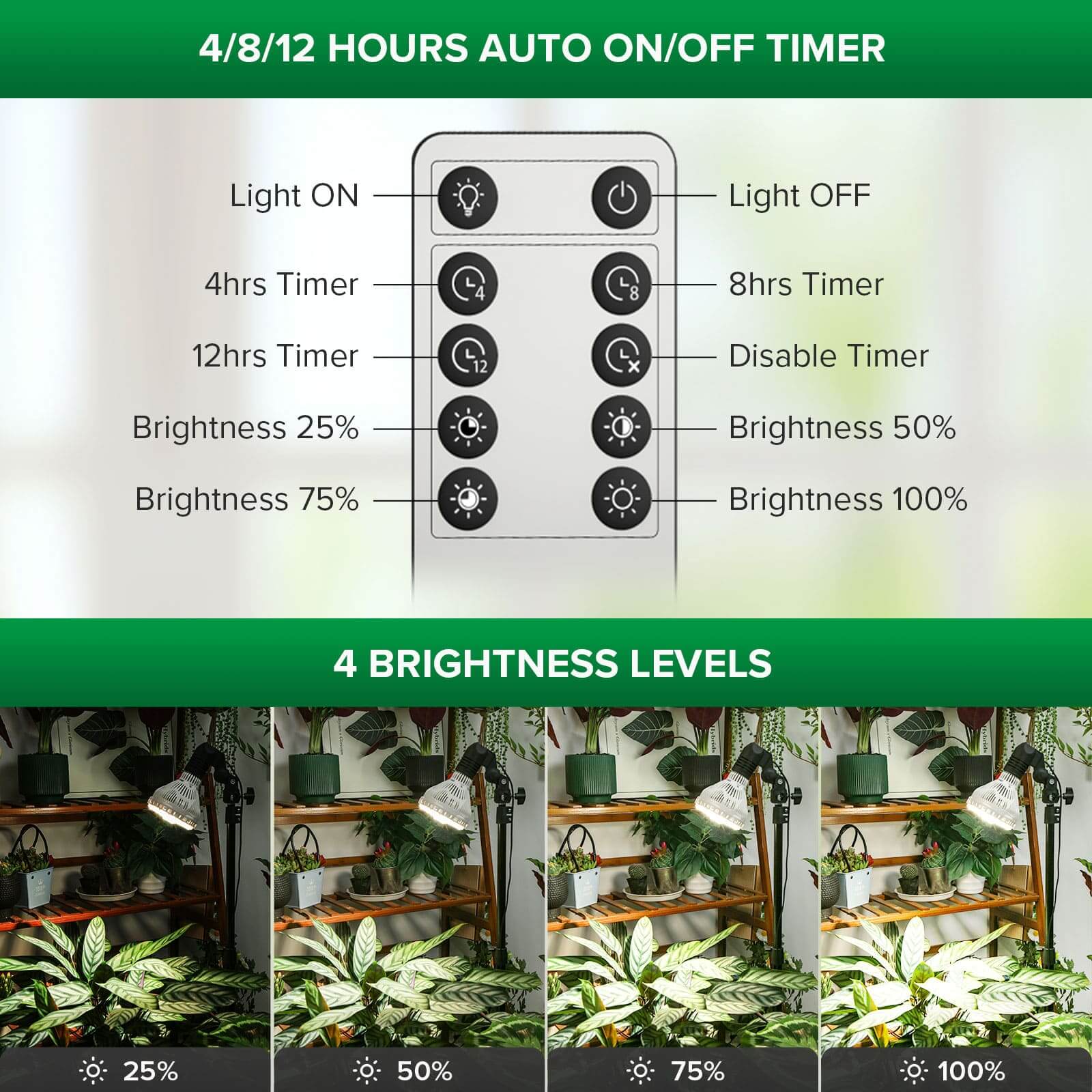 BR30 40W Adjustable Tripod Stand Grow Light with Remote Control,with 4/8/12 hours Auto ON/OFF Timer.
