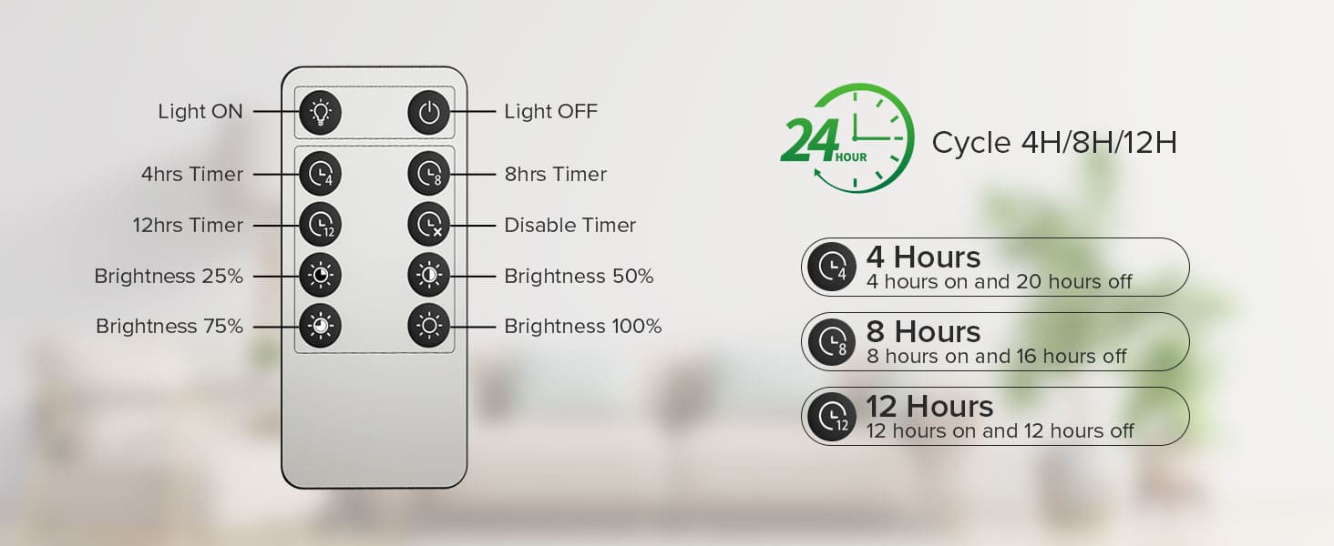 BR30 40W Adjustable Tripod Stand Grow Light with Remote Control,24-hour cycle 4/8/12 hours Auto ON/OFF timer.