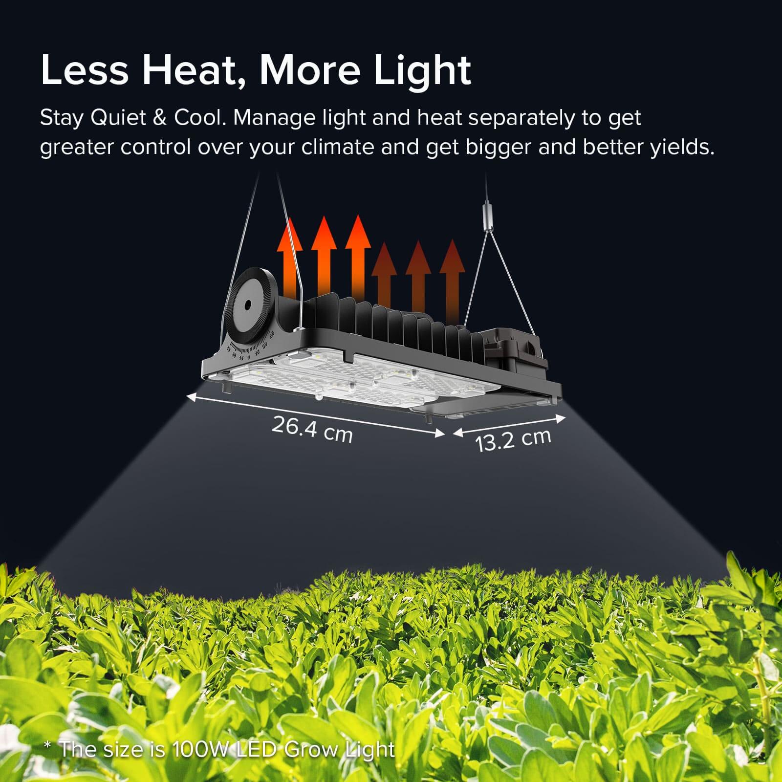 Dimmable 100W LED Grow Light with less heat & more light.Stay Quiet & Cool. Manage light and heat separately to get greater control over your climate and get bigger and better yields.