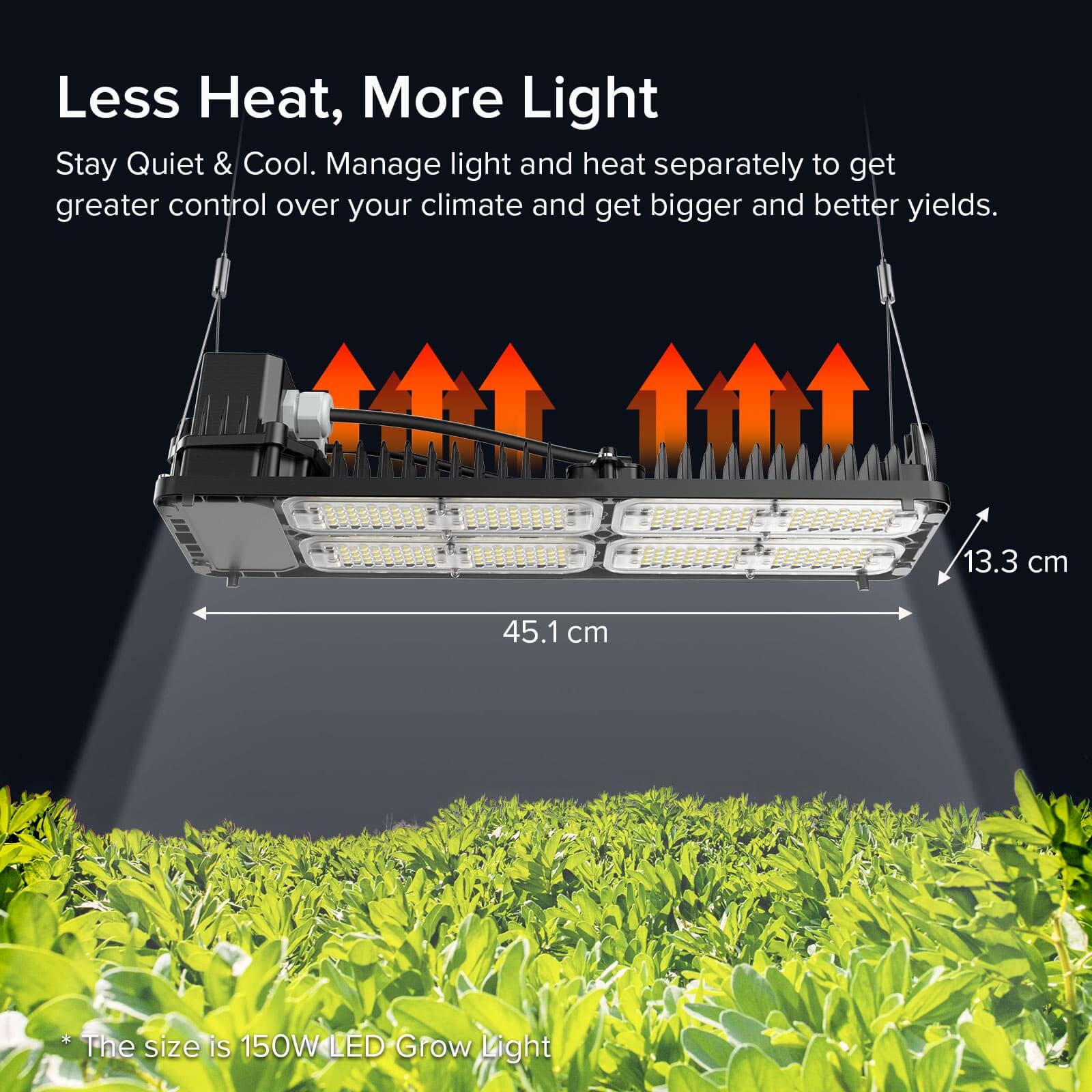 Dimmable 150W LED Grow Light with less heat & more light.Stay Quiet & Cool. Manage light and heat separately to get greater control over your climate and get bigger and better yields.