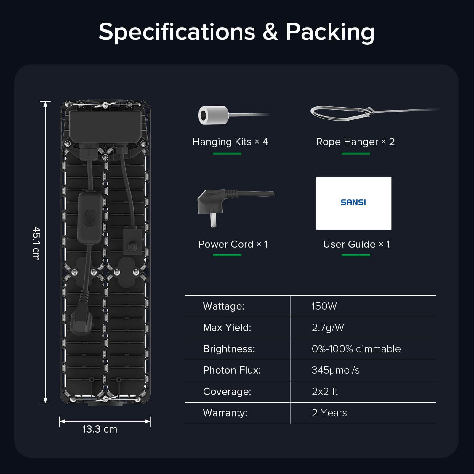 Specifications & Packing of Dimmable 150W LED Grow Light.