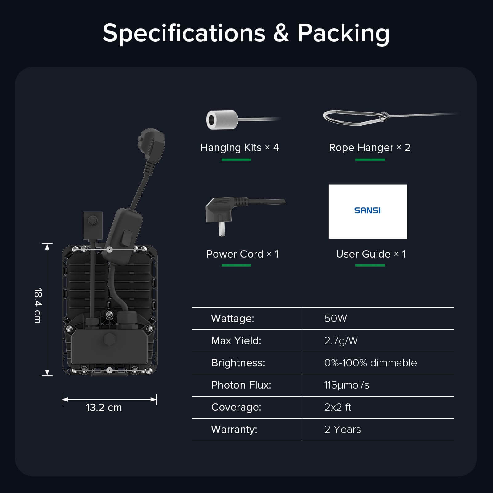 Specifications & Packing of Dimmable 50W LED Grow Light.