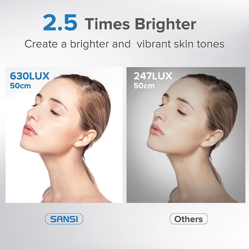 Tragbares LED-Fülllicht (NUR USA)