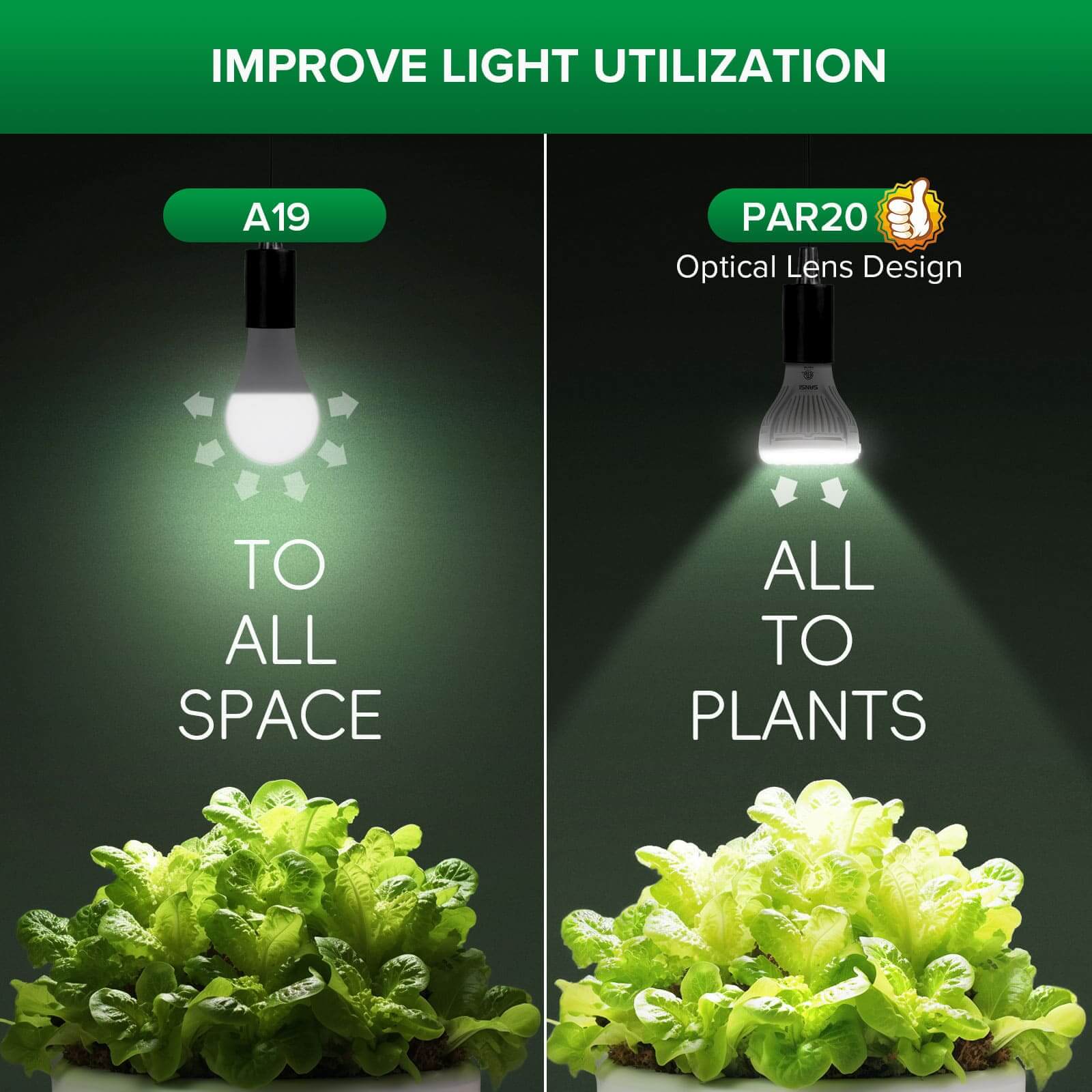 IMPROVE LIGHT UTILIZATION.
