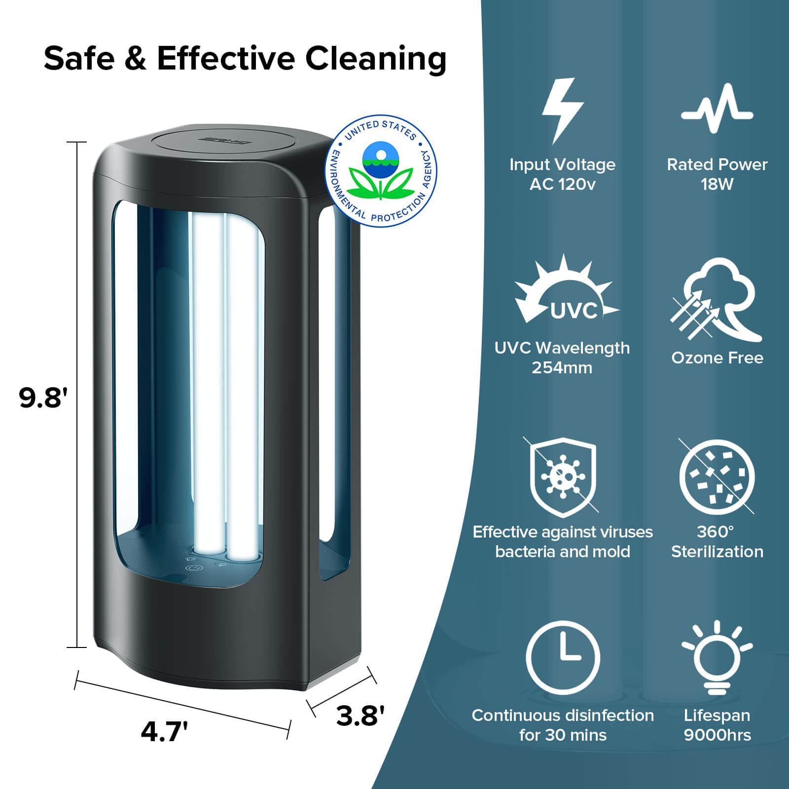 SANSI 18W UV Light Sanitizer with Remote Control,safe and effective cleaning.