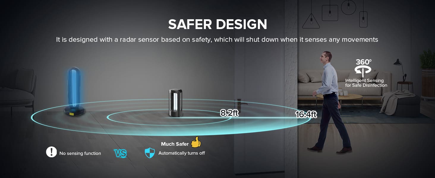 SAFER DESIGN: It is designed with a radar sensor based on safety, which will shut down when it senses any movements.