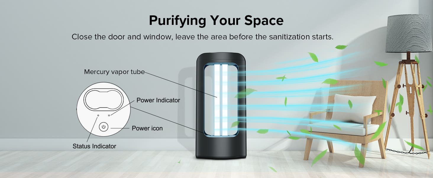 Purifying Your Space: Close the door and window, leave the area before the sanitization starts.