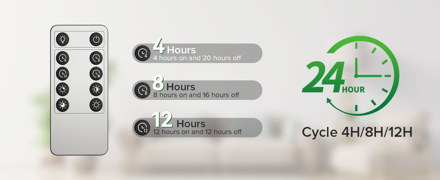 Remote Control Available - No need to unplug/re-plug! It is designed with a 4, 8, 12 timing function,You don't need to move your plants or the grow light, just use the remote control to chose the most suitable brightness for your plants growth.