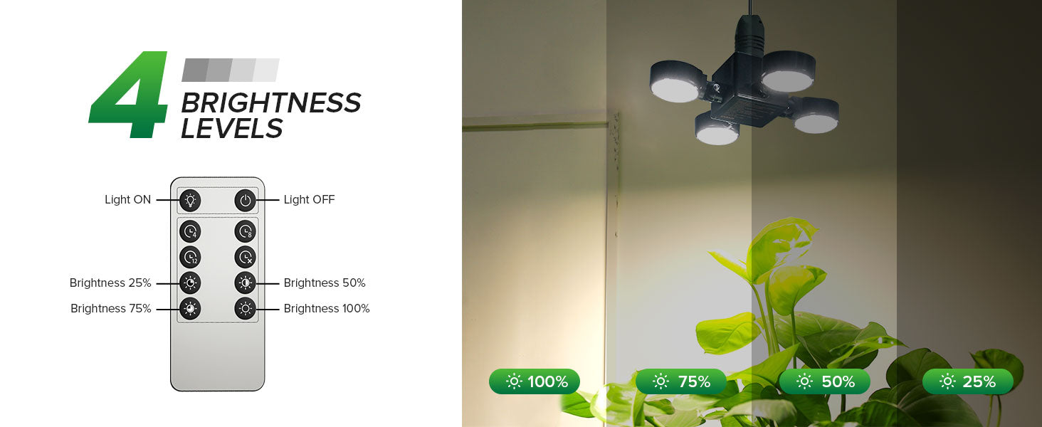 Offers 4 Dimming brightness levels from 25% to 50% to 75% to 100%. You don't need to move your plants or the grow light, just use the remote control to chose the most suitable brightness for your plants growth.