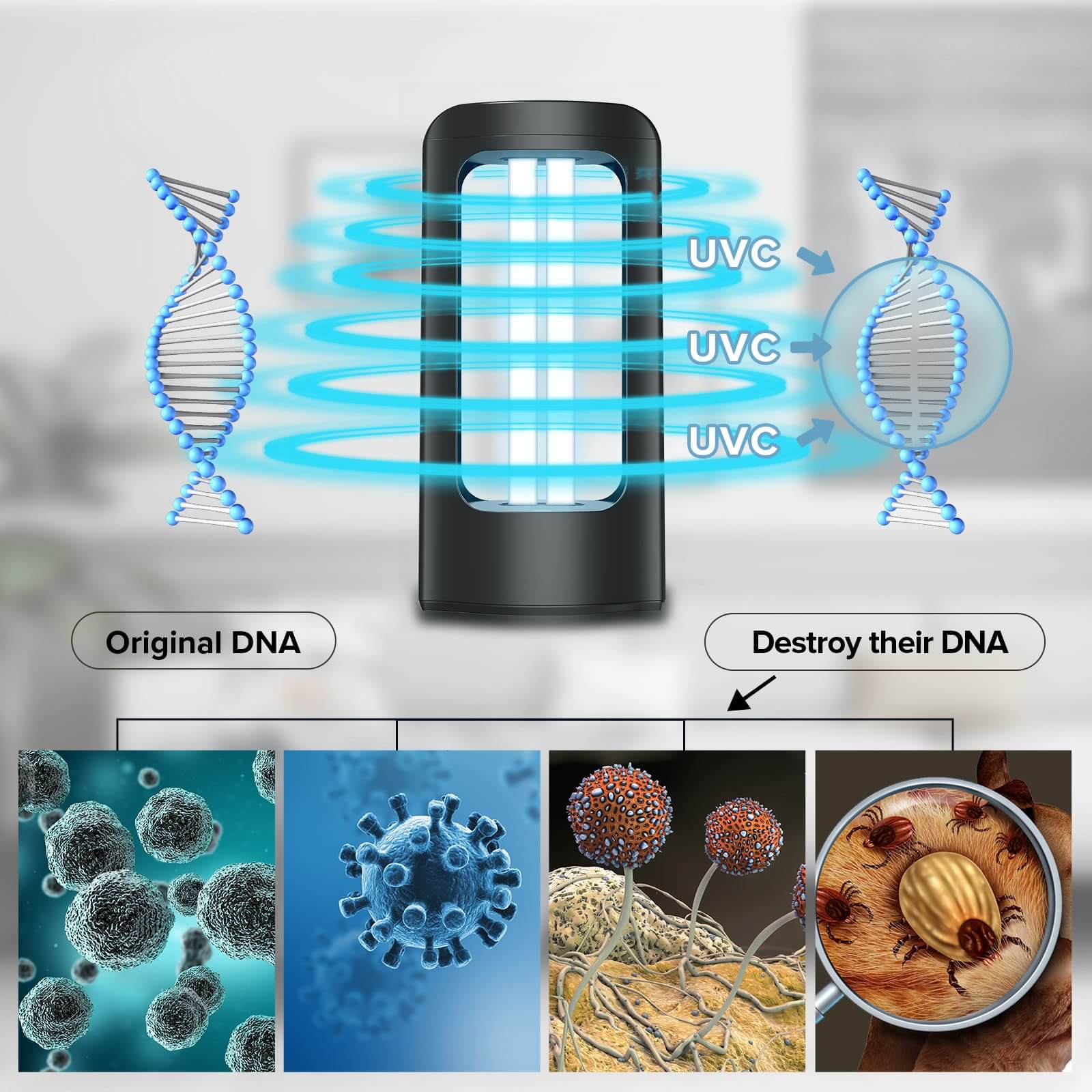 SANSI 42W UV Light Sanitizer with Remote Control.