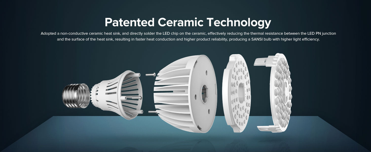 SANSI Patented COC technology, reduces thermal resistance