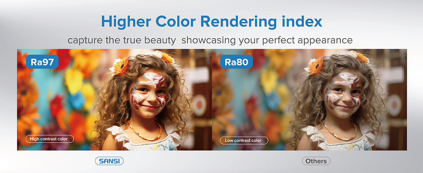 Higher Color Rendering index: Capture the true beauty showcasing your perfect appearance.