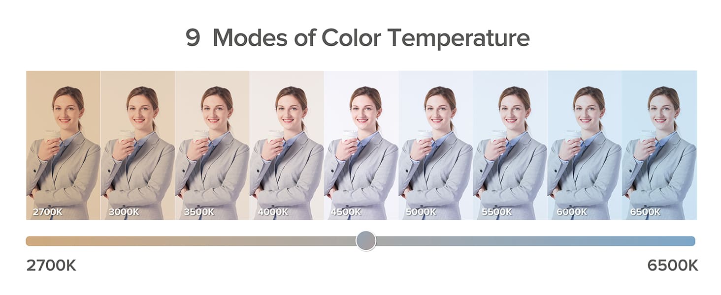 9 Modes of Color Temperature: From 2700K to 6500K.