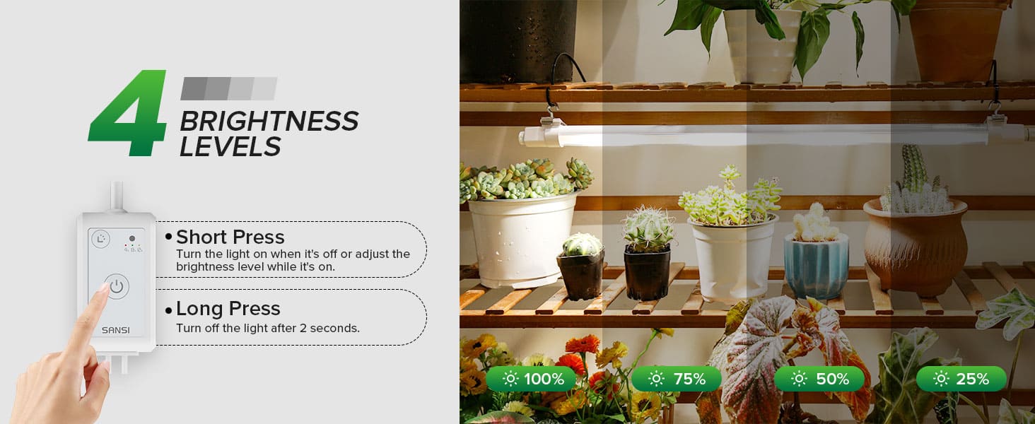 SANSI T8 25W LED Grow Light is equipped with 4 brightness levels. Short Press: Turn the light on when it's off or adjust the brightness level while it's on. Long Press: Turn off the light after 2 seconds.